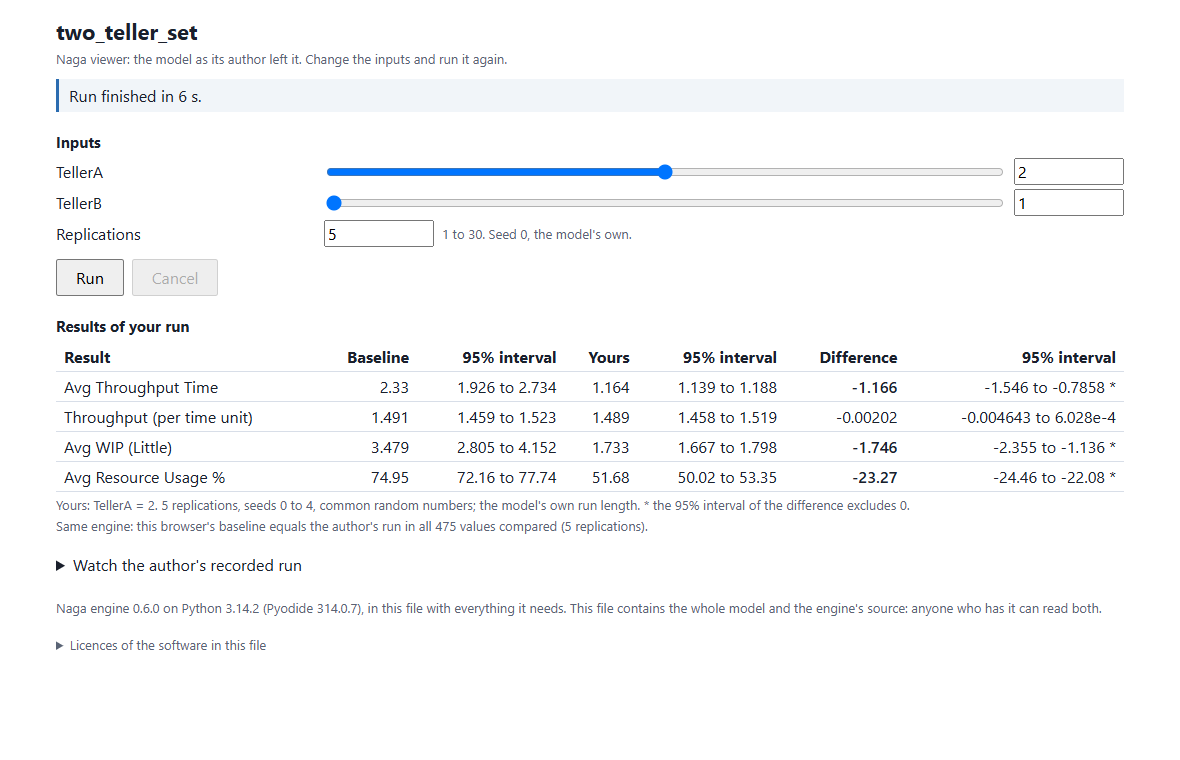 The viewer: the engine in a browser