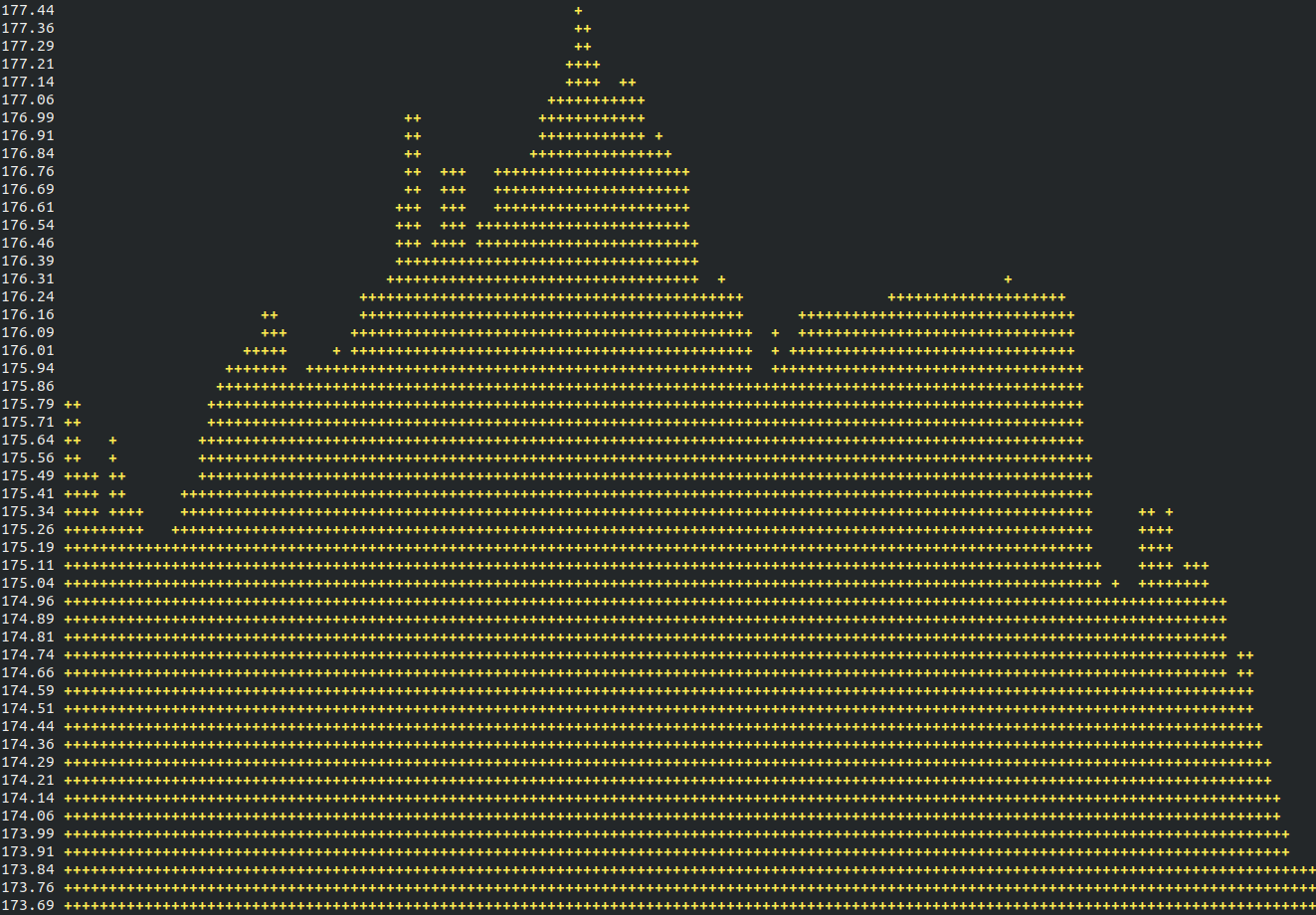 termchart_screenshot