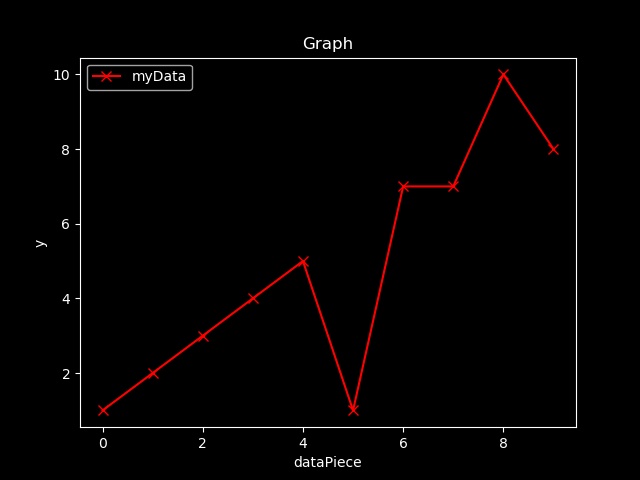 Graph_1