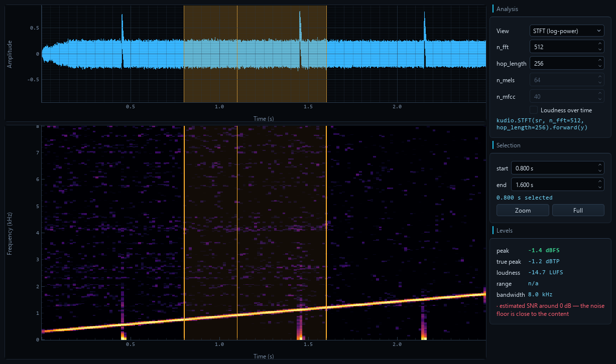 A/B: after trad_enhance