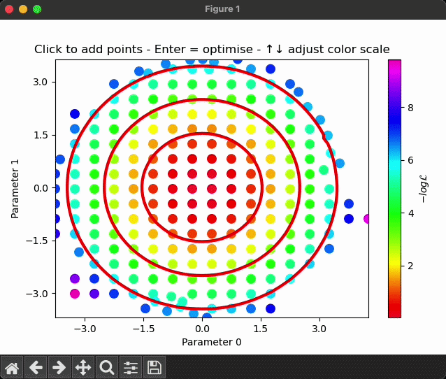 color_scale