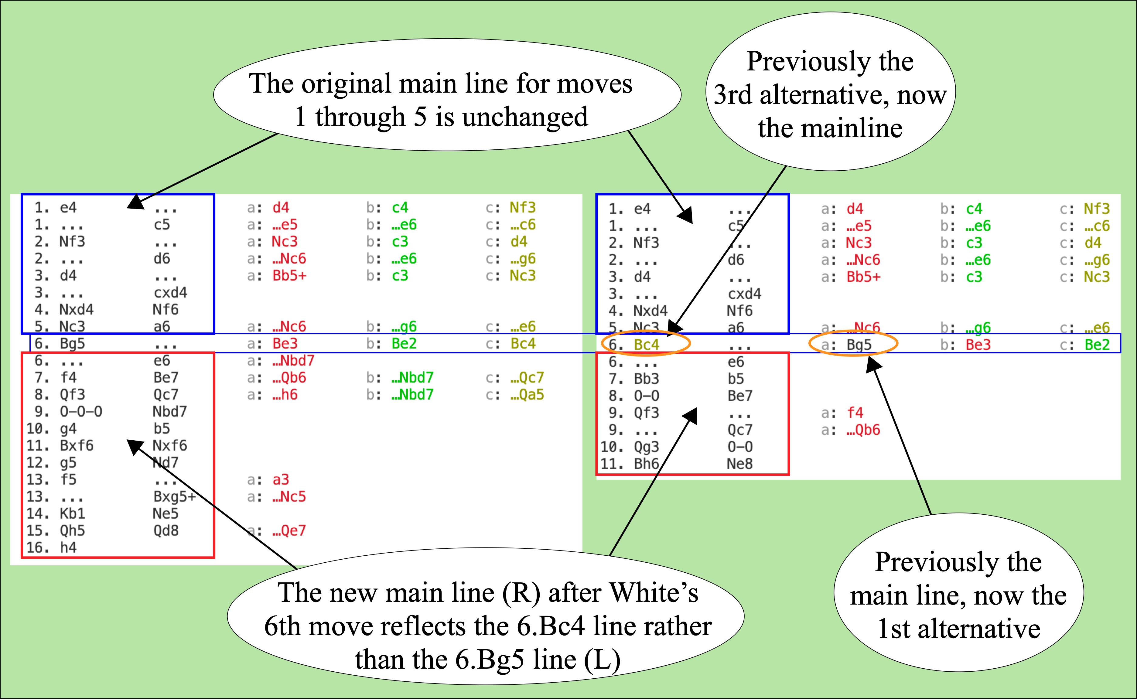 pgn4people_after_click_2