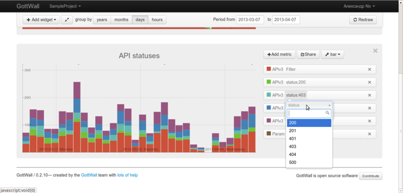 https://raw.github.com/GottWall/GottWall/master/docs/source/images/GottWall_7_thumb.png