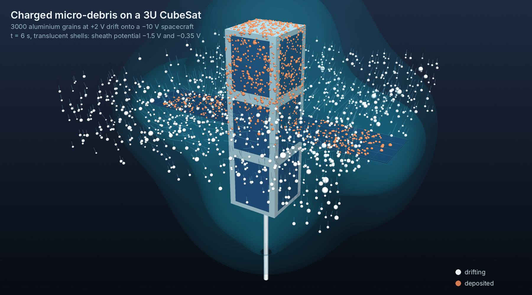 debris on a CubeSat