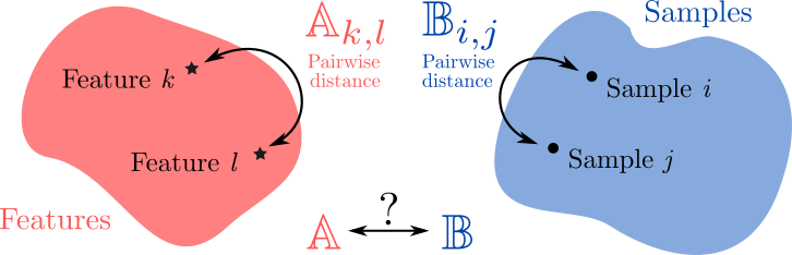 fig_intro