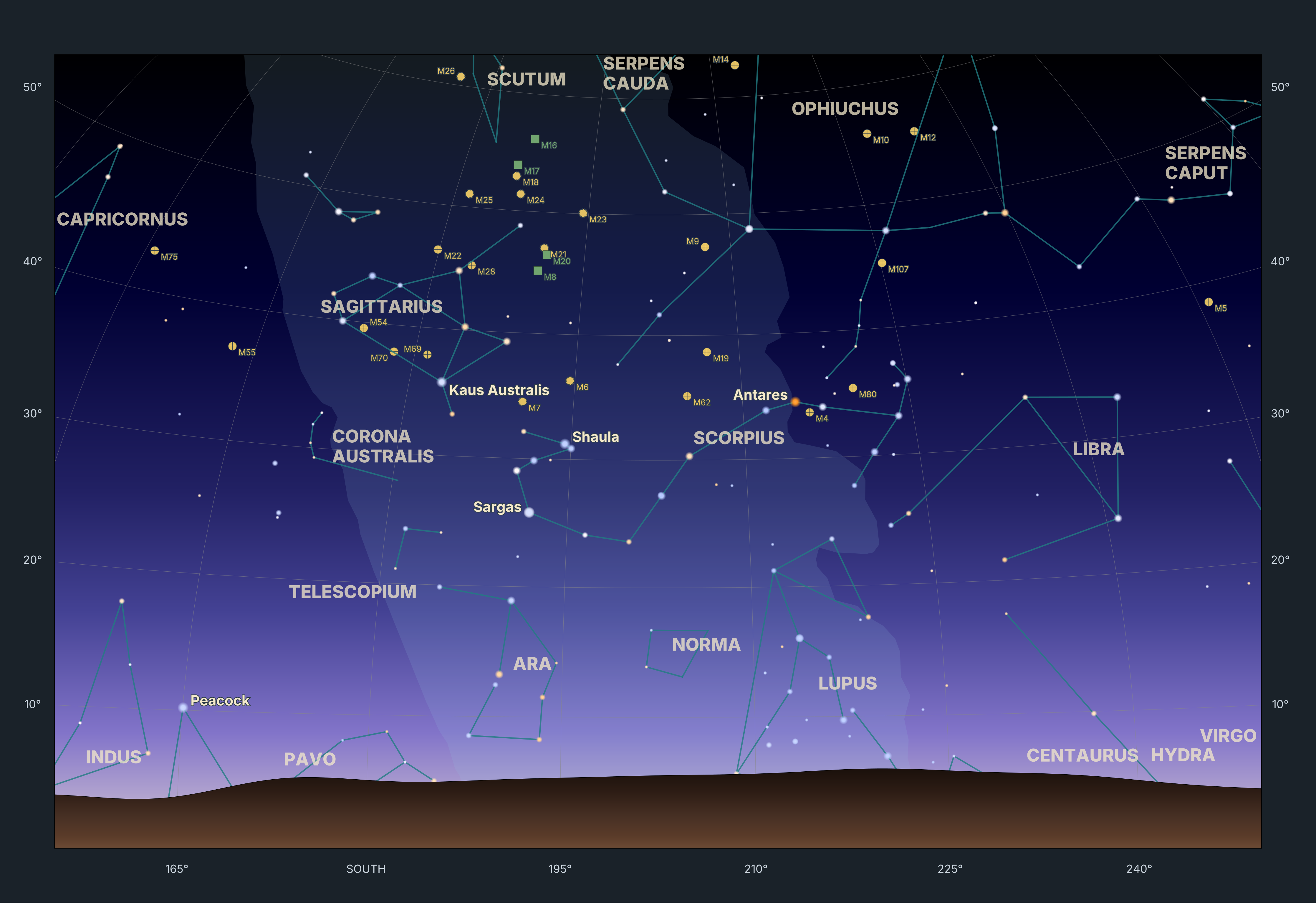 horizon-plot