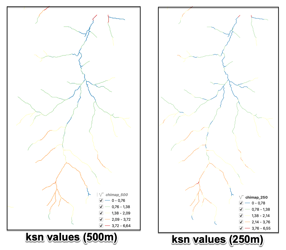 ksn_values