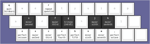 birdears - aeolian keybindings