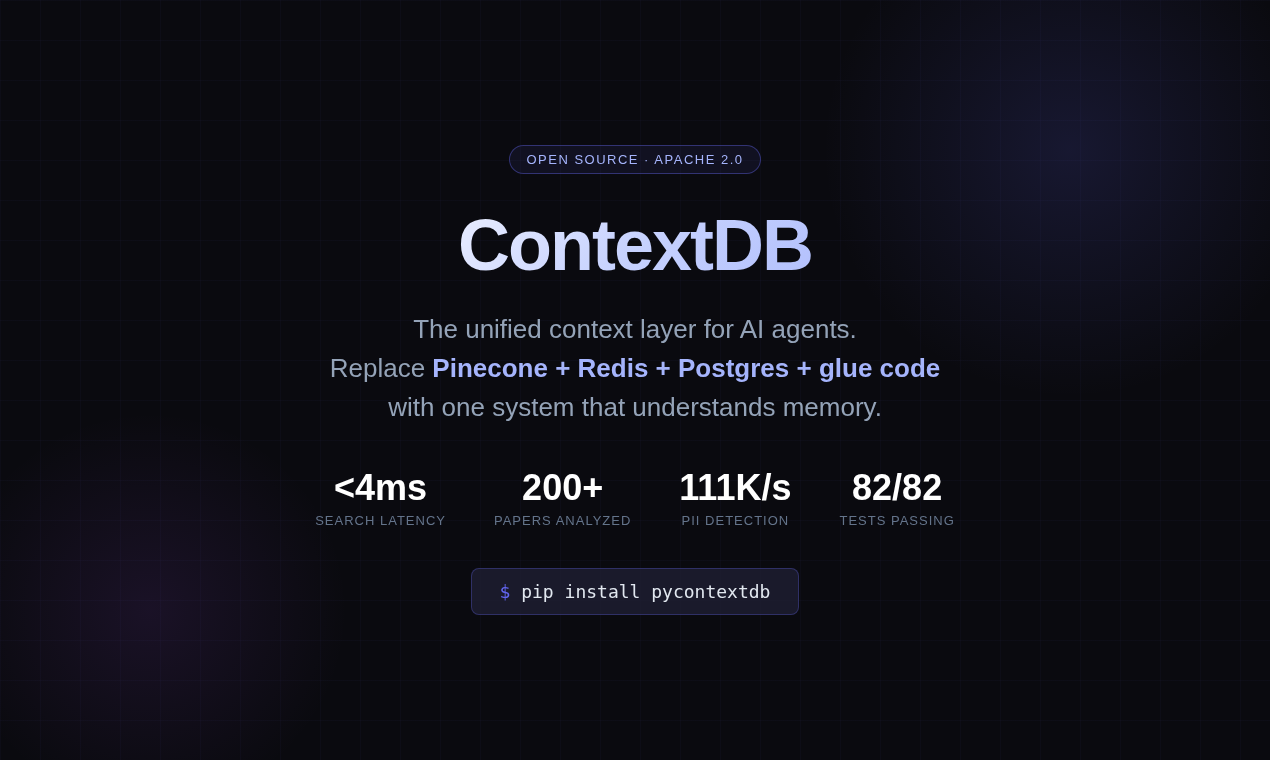 ContextDB — The unified context layer for AI agents