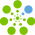 Avatar for bright-computing from gravatar.com