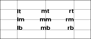 anchor example