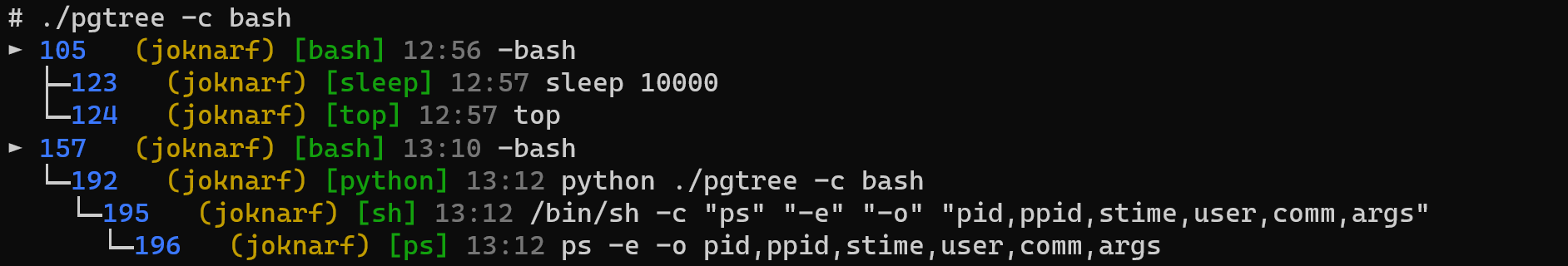 # pgtree -c bash