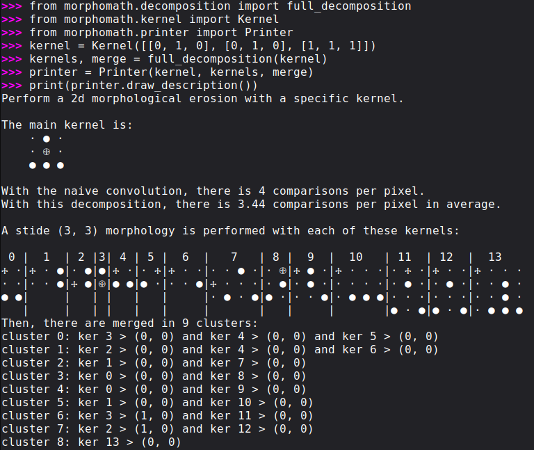 tmp example