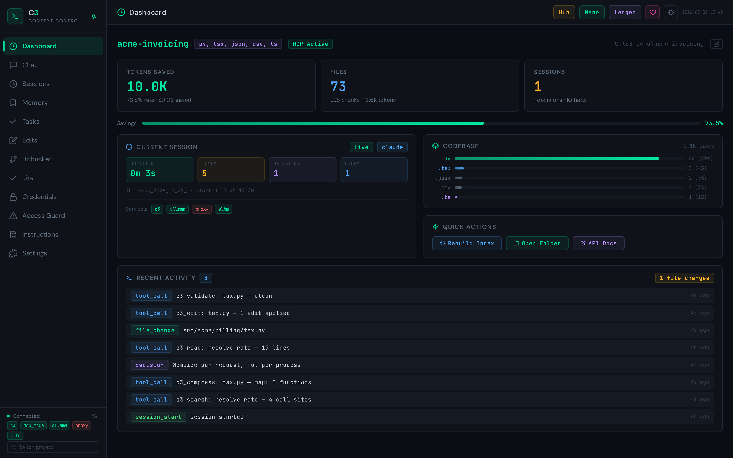 C3 per-project dashboard
