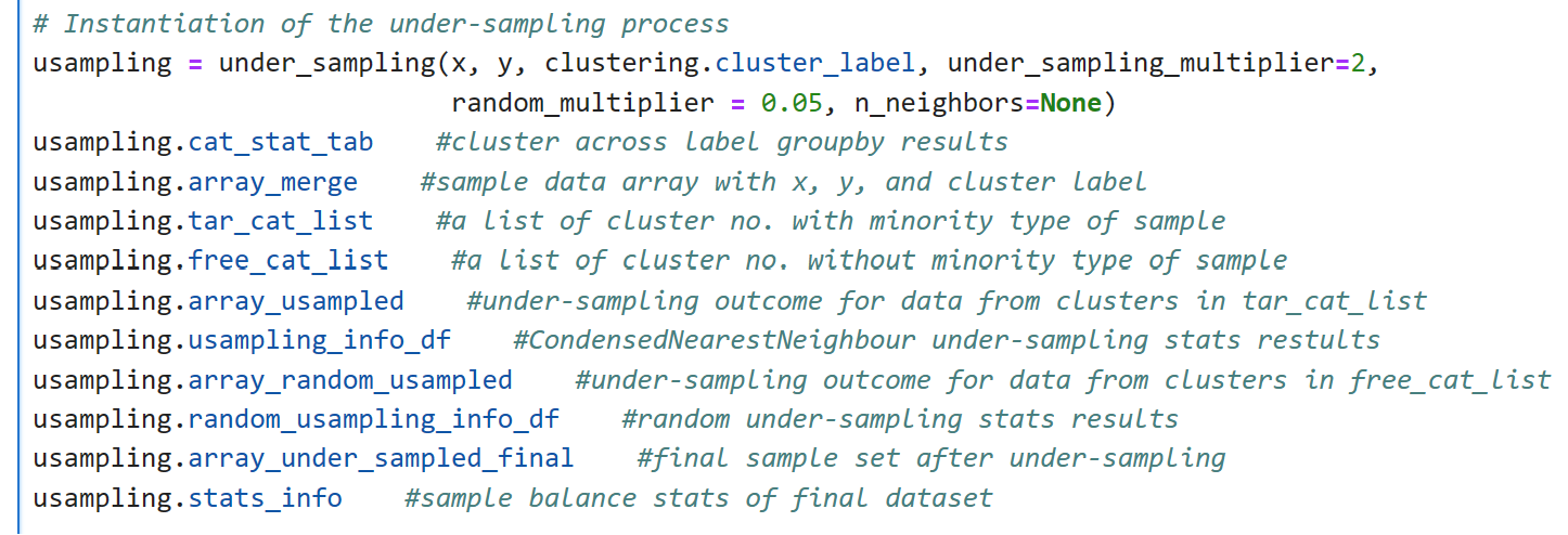 Under-sampling