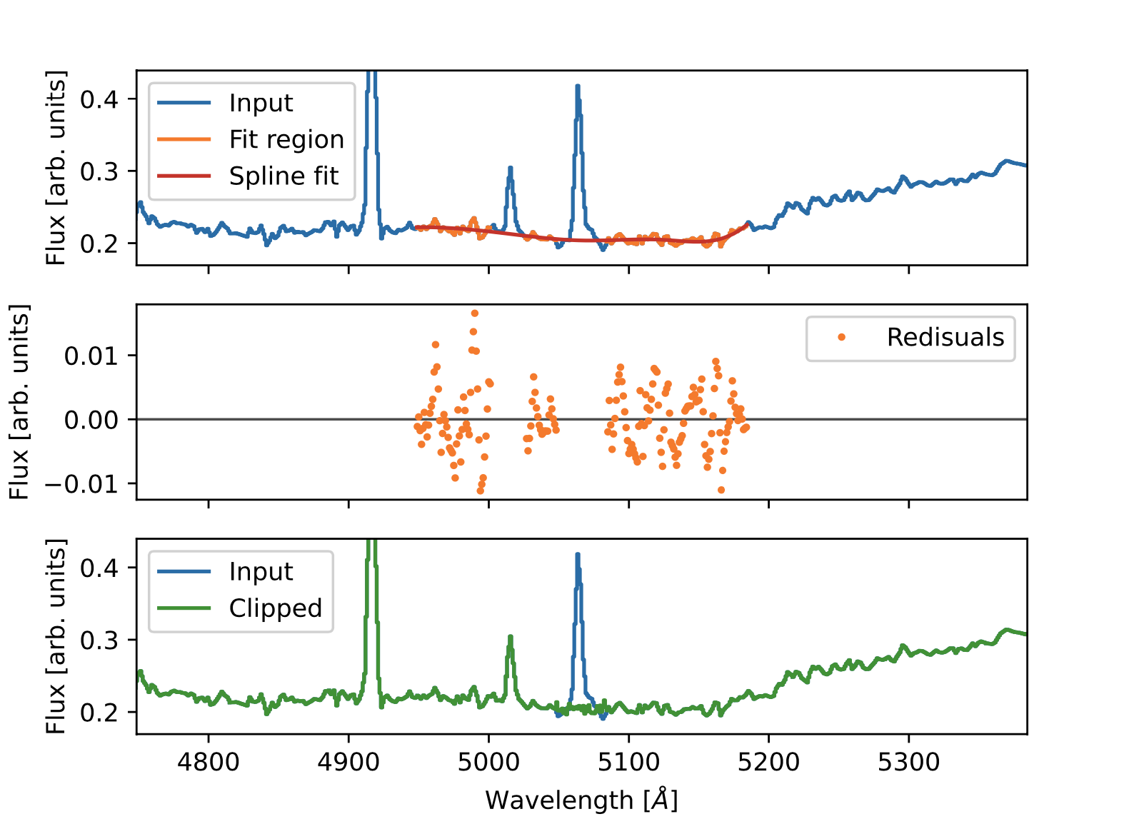 Screenshot 2024-06-04 at 16 20 23