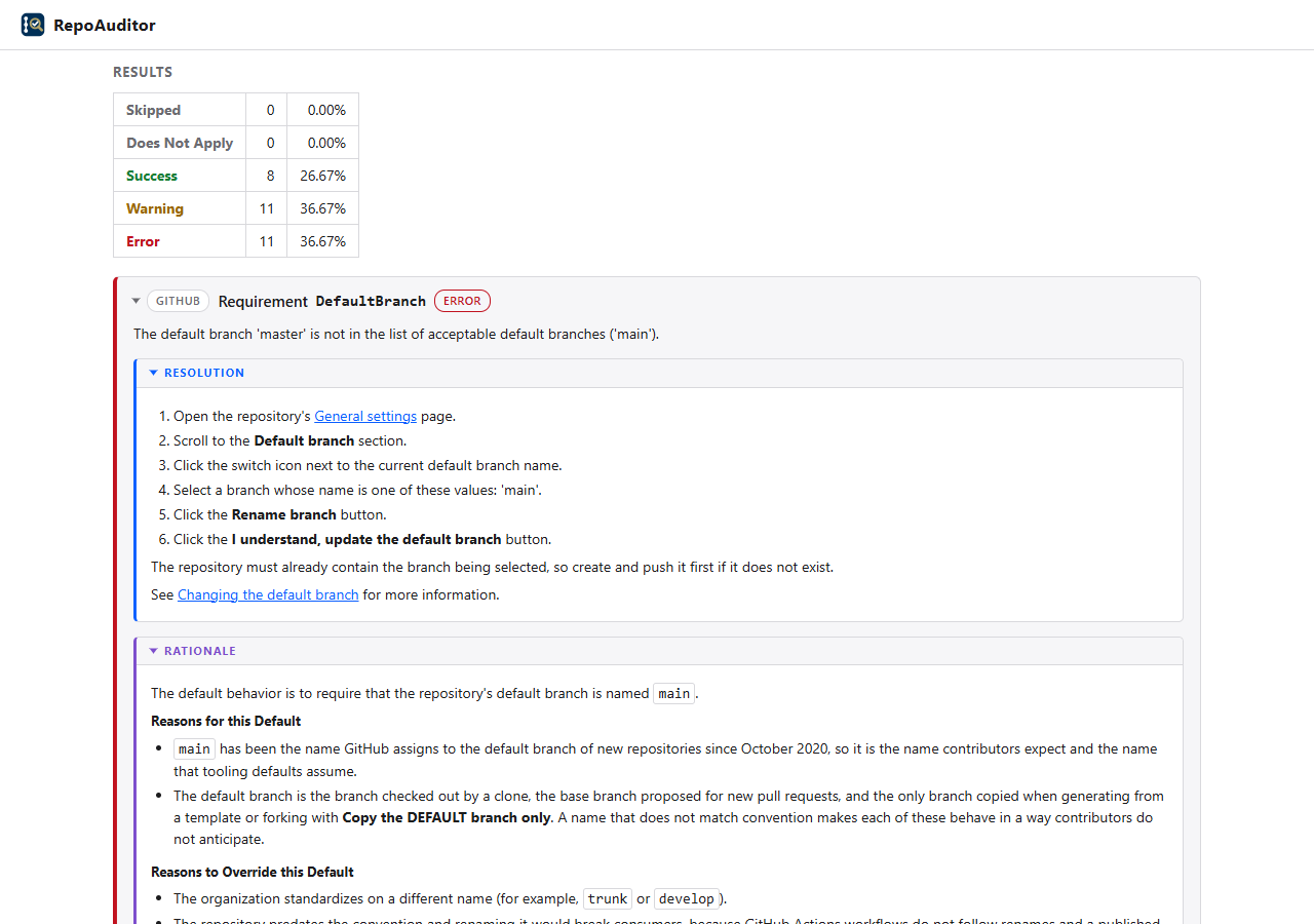 Results for a repository that does not satisfy the requirements