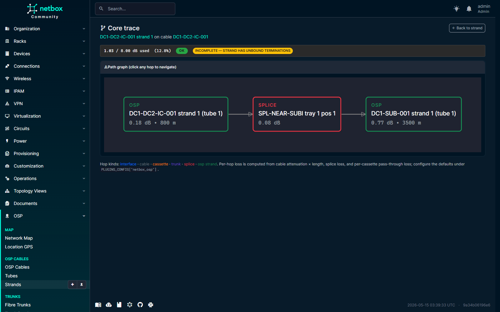 Visual core tracer end-to-end fibre path with per-hop loss