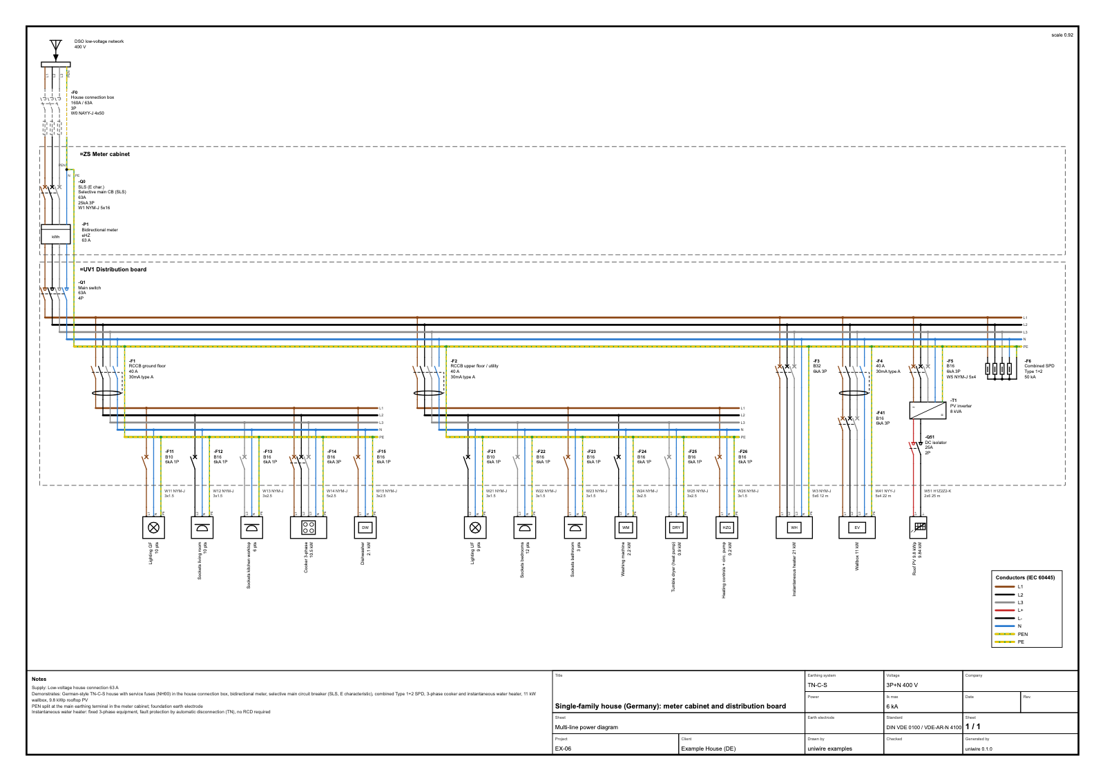 German house, TN-C-S, multi-line diagram in conductor colours