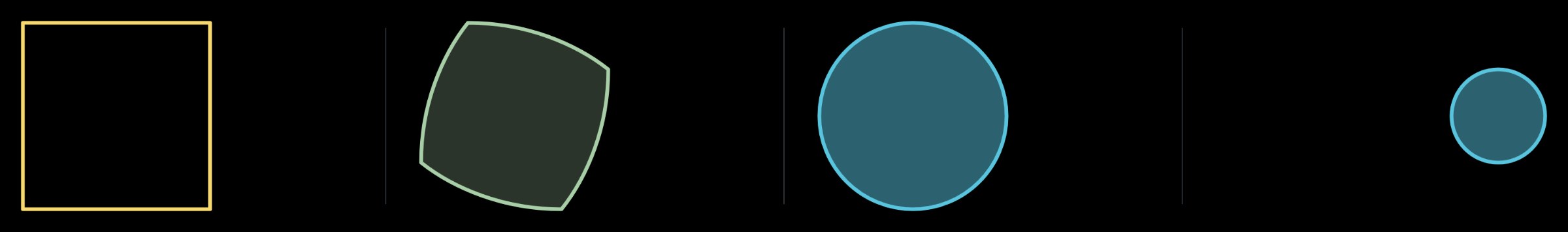hello.py in four moments: a yellow square is drawn, bends as it turns into a circle, becomes a half-filled blue circle, then moves right and shrinks