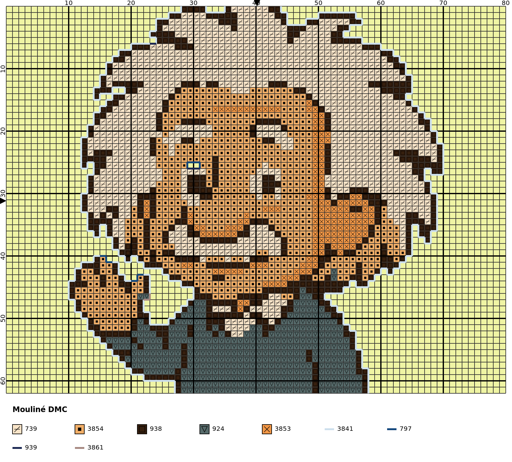 Einstain chart with inverse backstitching