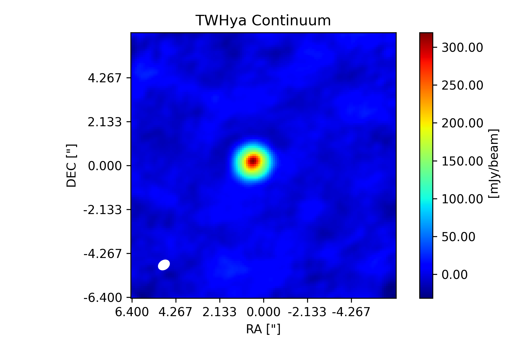 example image of imshow