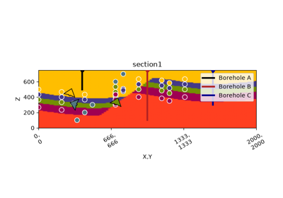 colormapped image plot thumbnail
