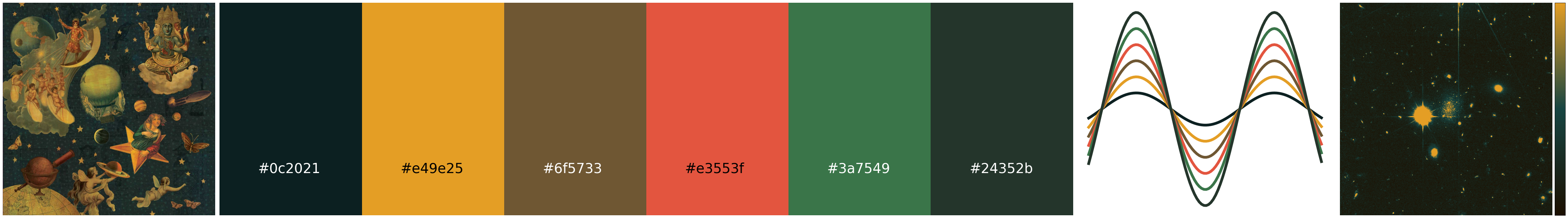 MellonCollie2012_summary