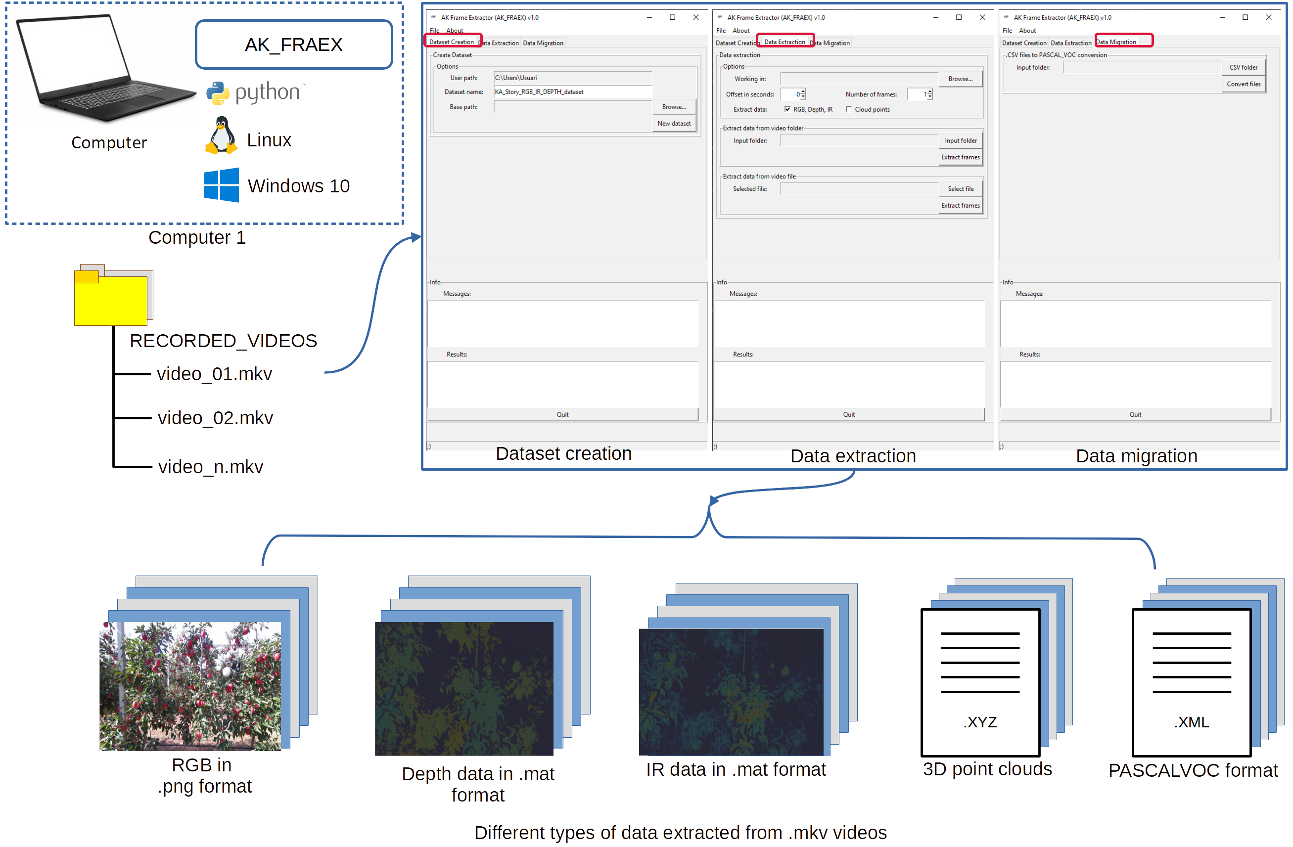 SOFTWARE_PRESENTATION