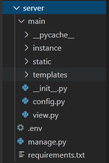 Sample Folder Structure