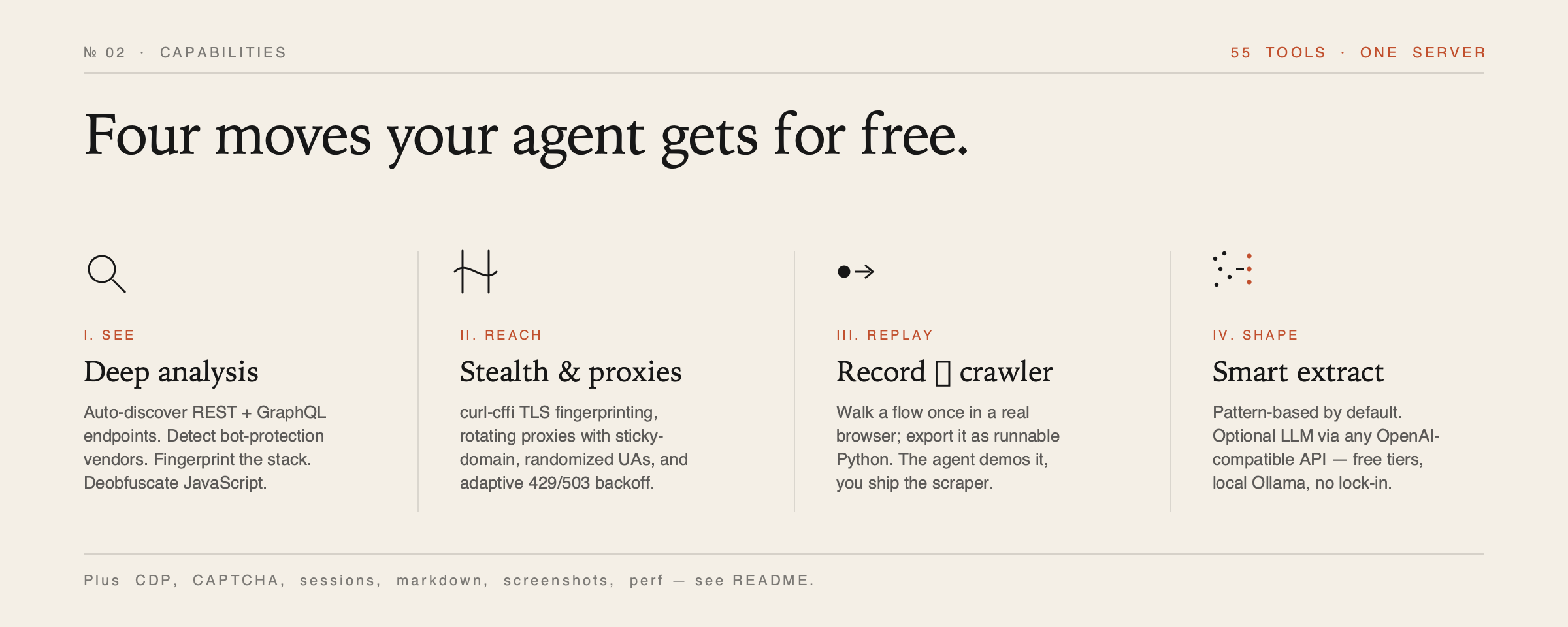 Crawilfy capabilities — deep analysis, stealth, record→crawler, smart extraction