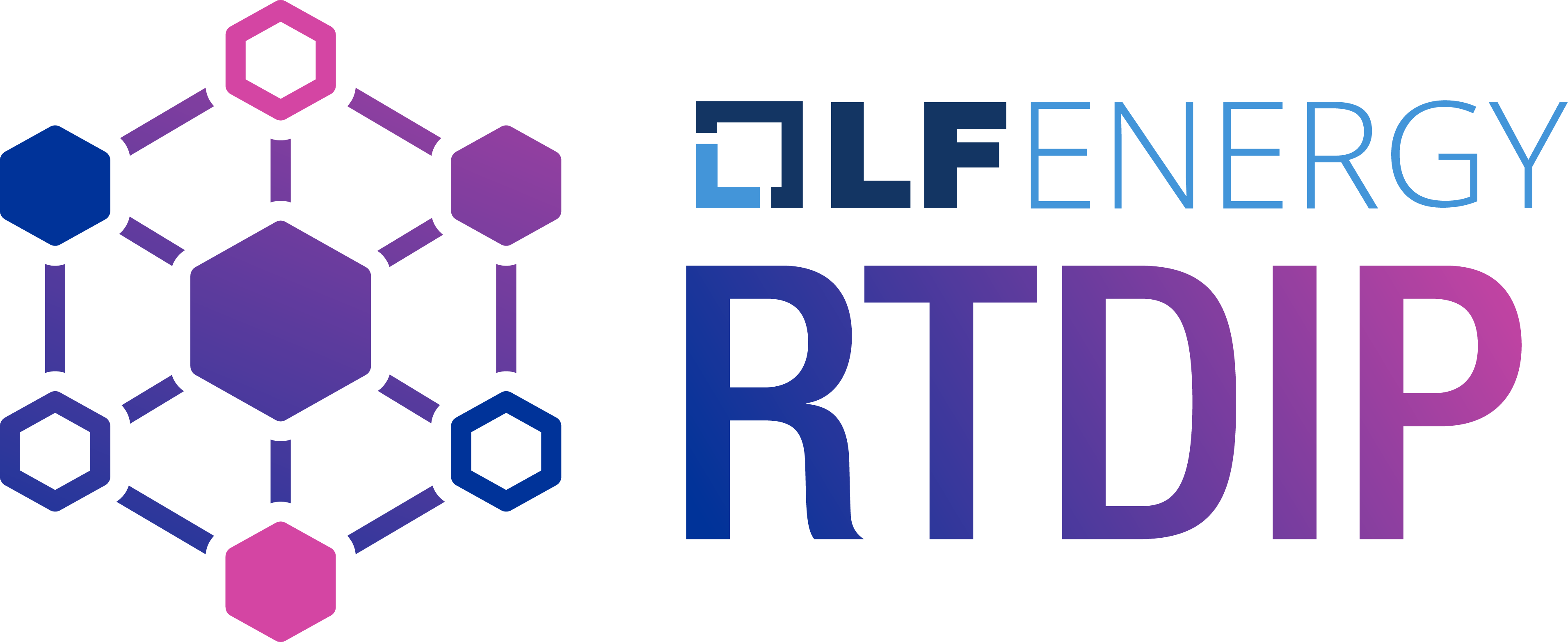 rtdip