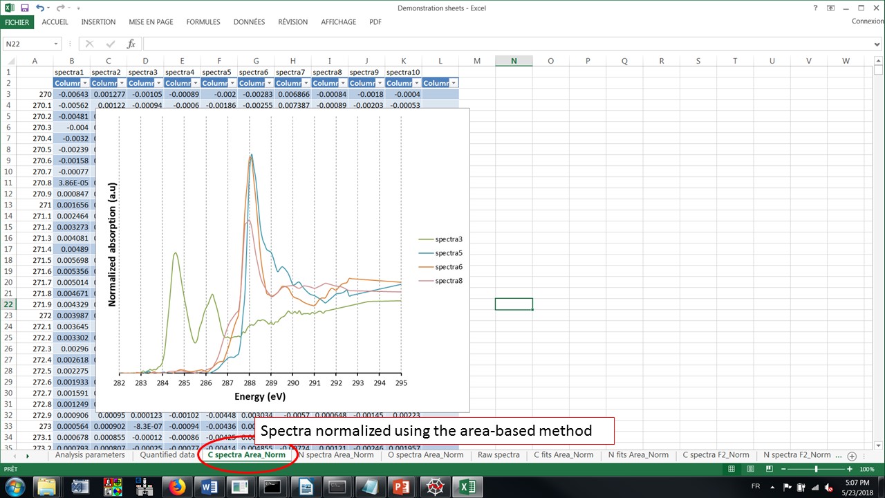 normalized spectra