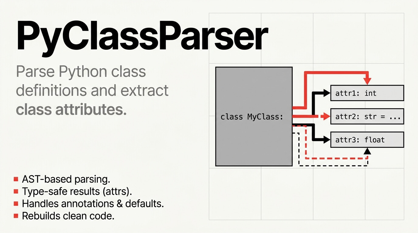 PyClassParser