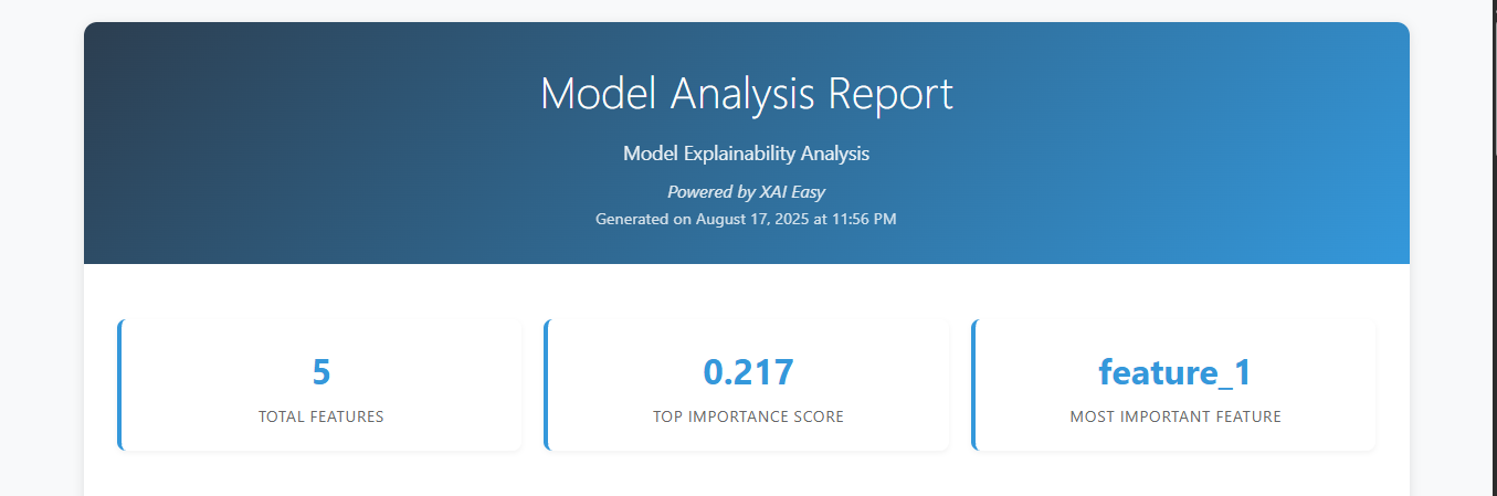 Report Header - Professional gradient header with model analysis summary and key statistics dashboard