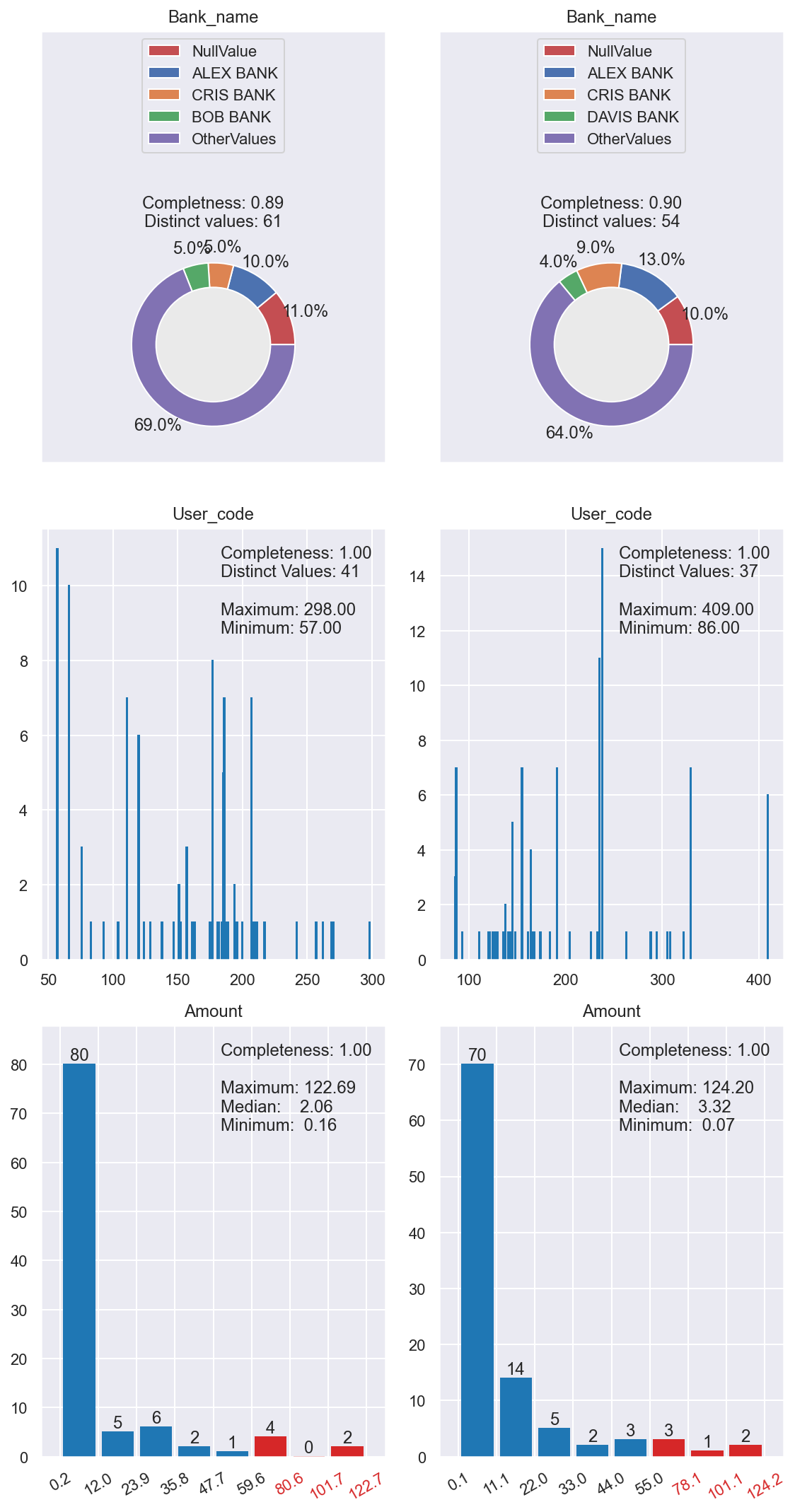 visualize-result