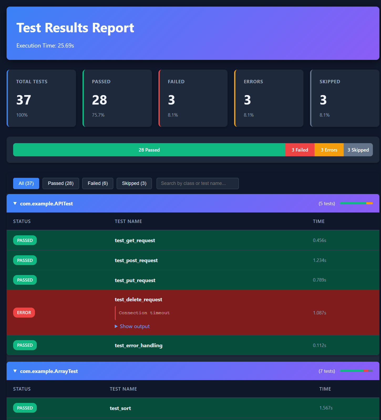 Dark Report