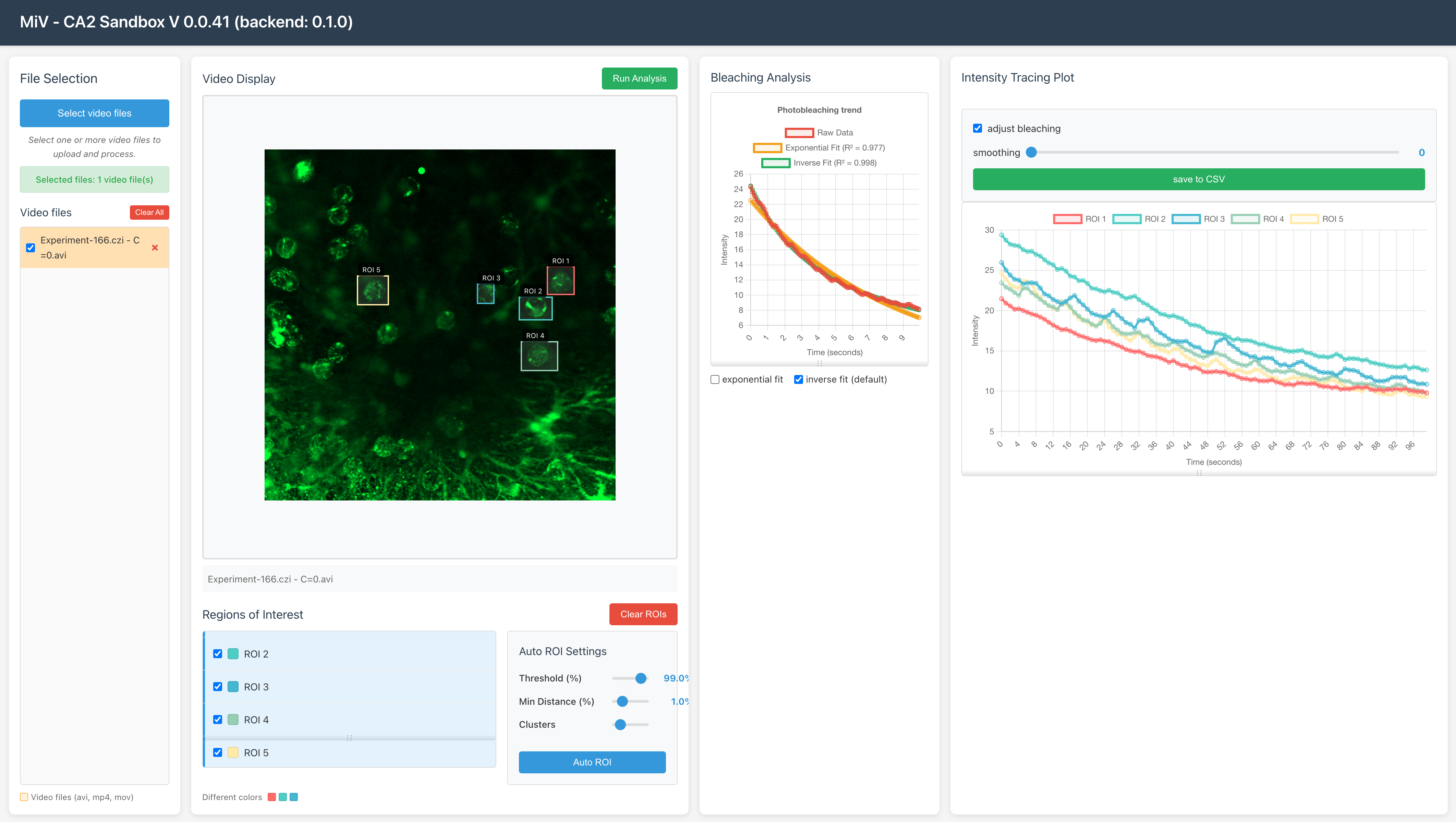 MiV-Ca2 Intensity Analysis Toolbox