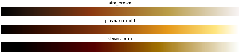 playNano native colormaps
