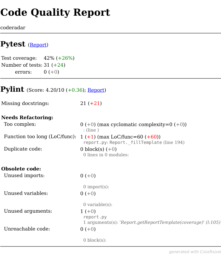 CodeRadar HTML code quality report