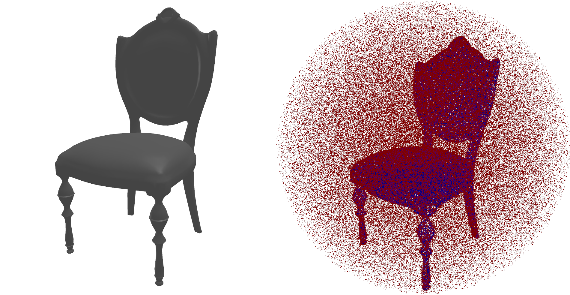 Example of a mesh and a point cloud of non-uniformly sampled SDF points