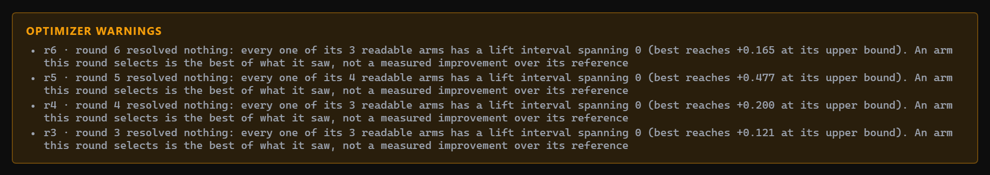 Optimizer warnings: rounds 3 to 6 each resolved nothing, because every arm's lift interval spans zero