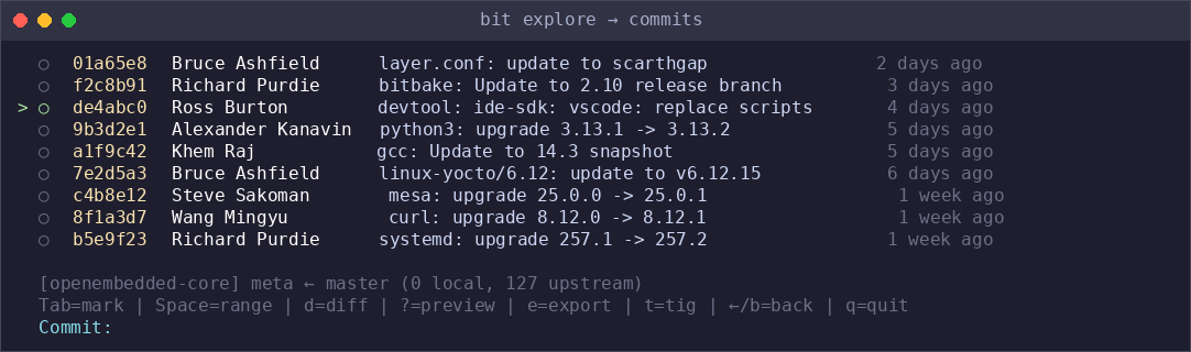 Commits