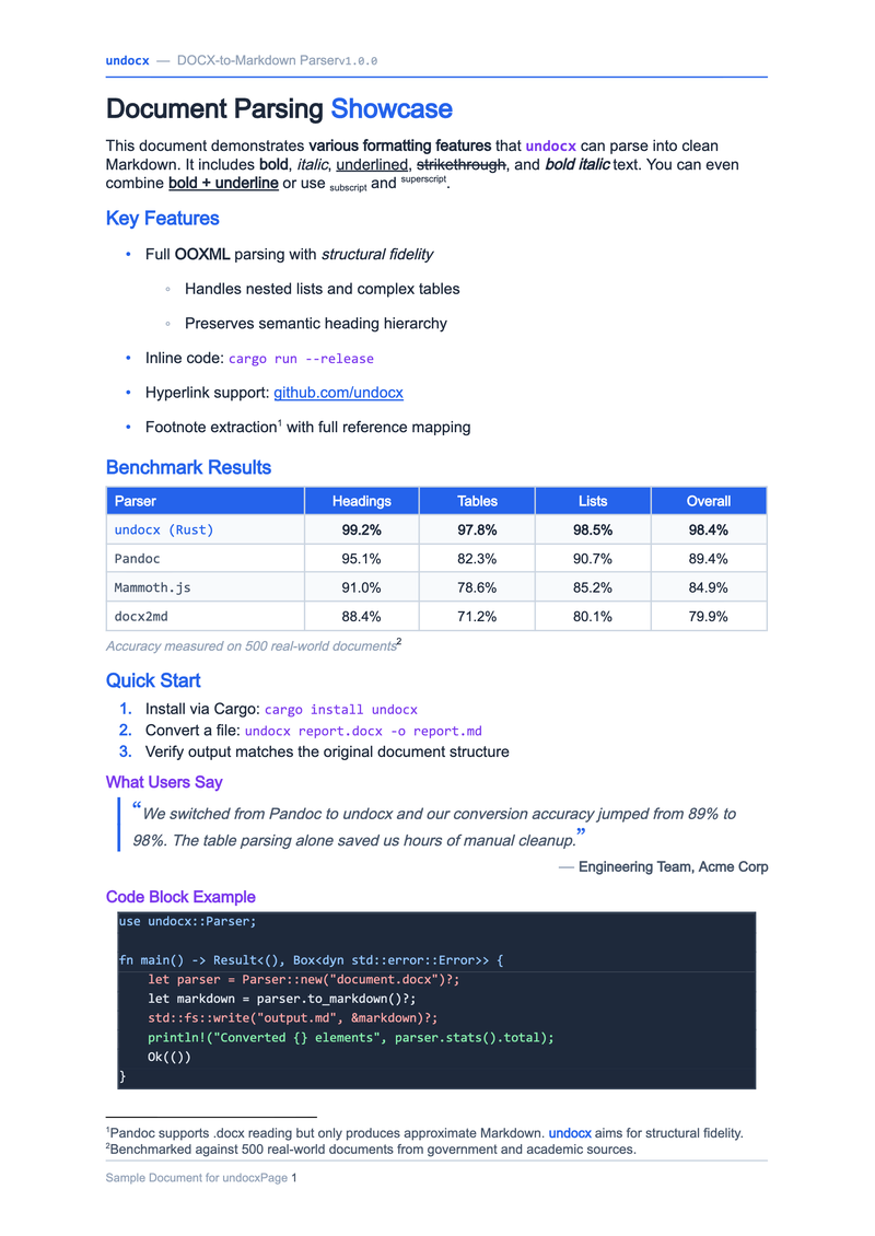 DOCX input document