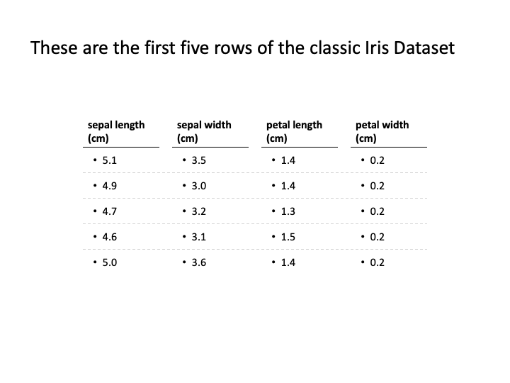 Output Slide 2