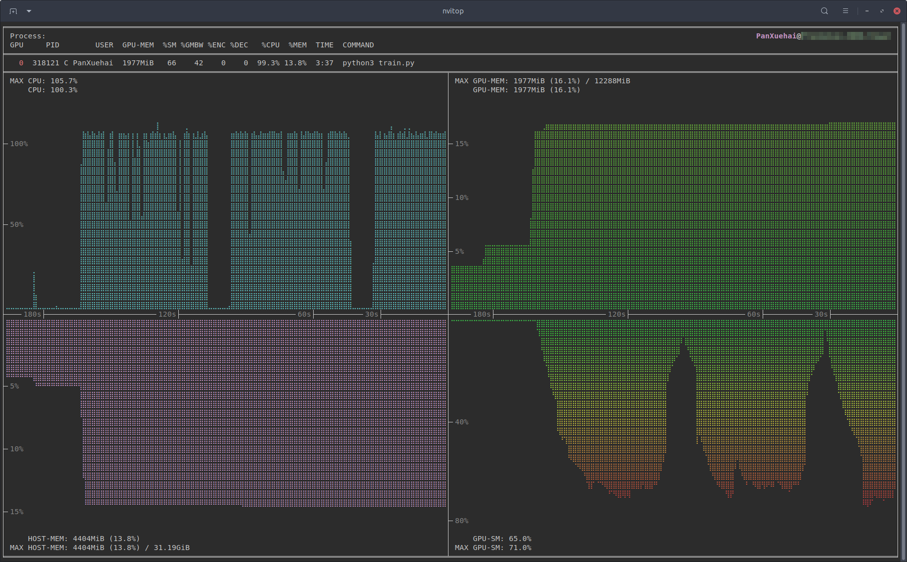 Process Metrics Screen