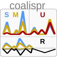 coalispr logo
