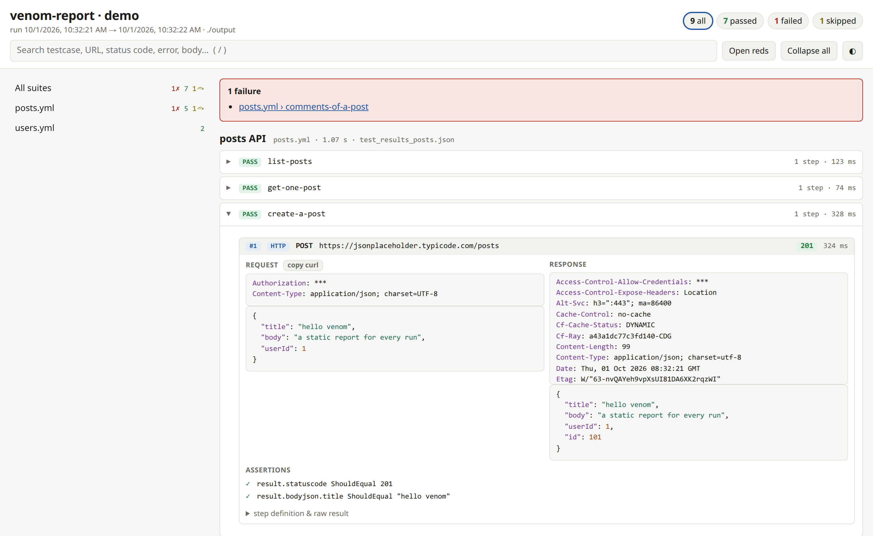 venom-report: a POST step with its JSON request and response, a failing testcase listed on top