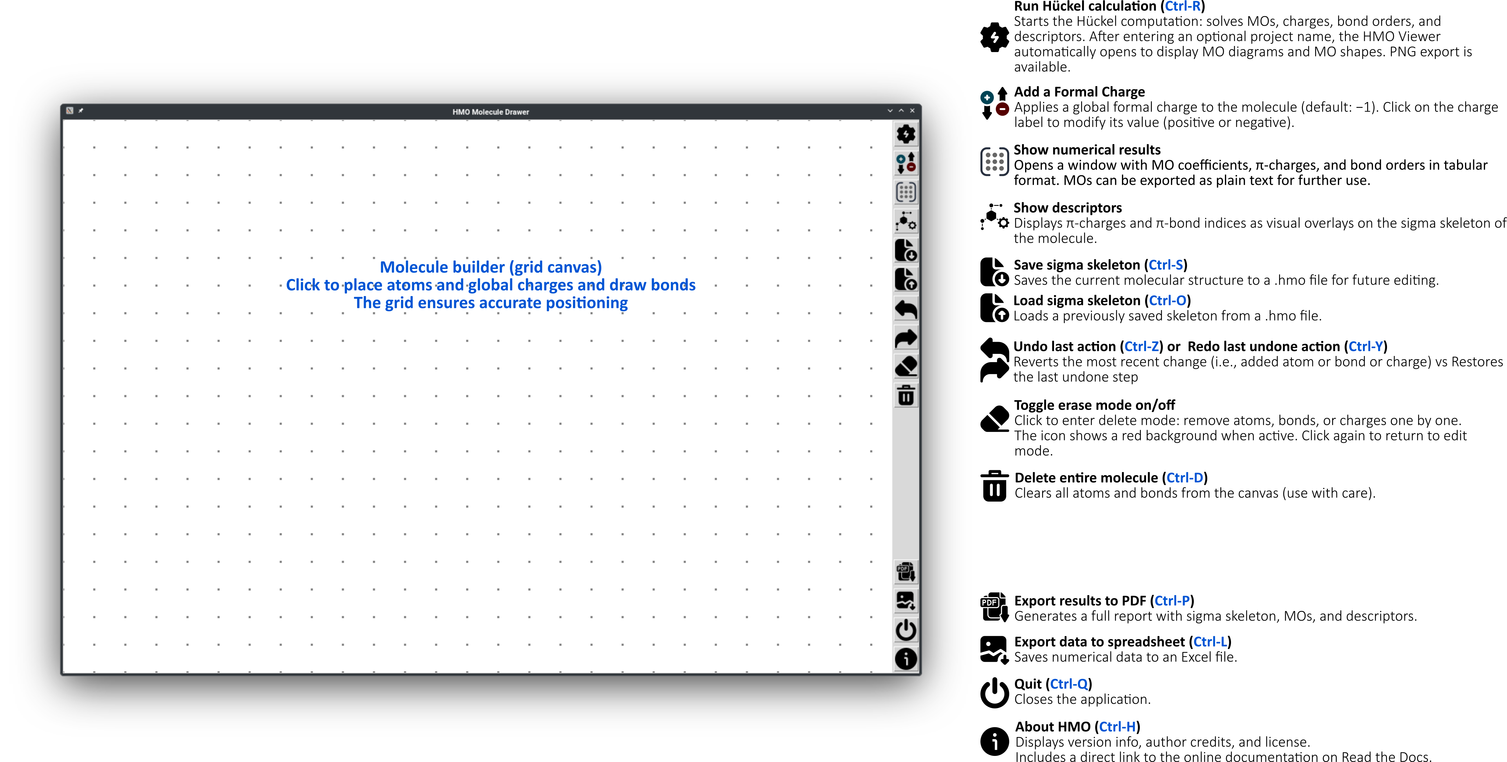 Graphical doc