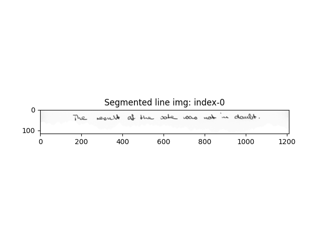 Segmented handwritten line text